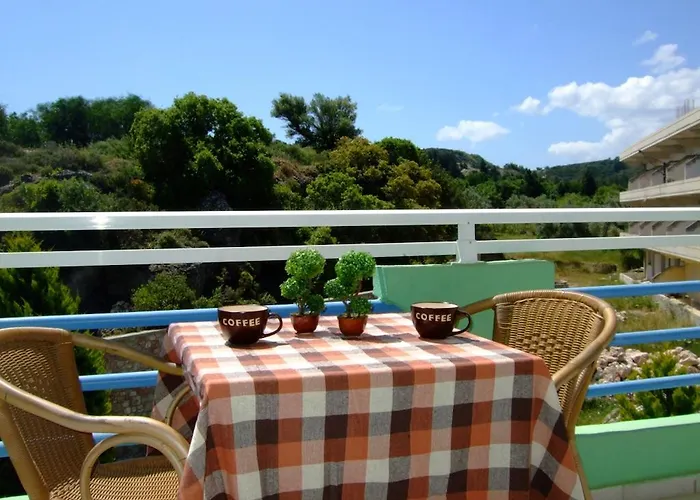 Millenium 法里拉基