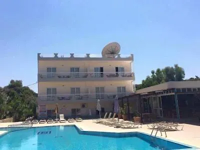 Millenium Studios Faliraki